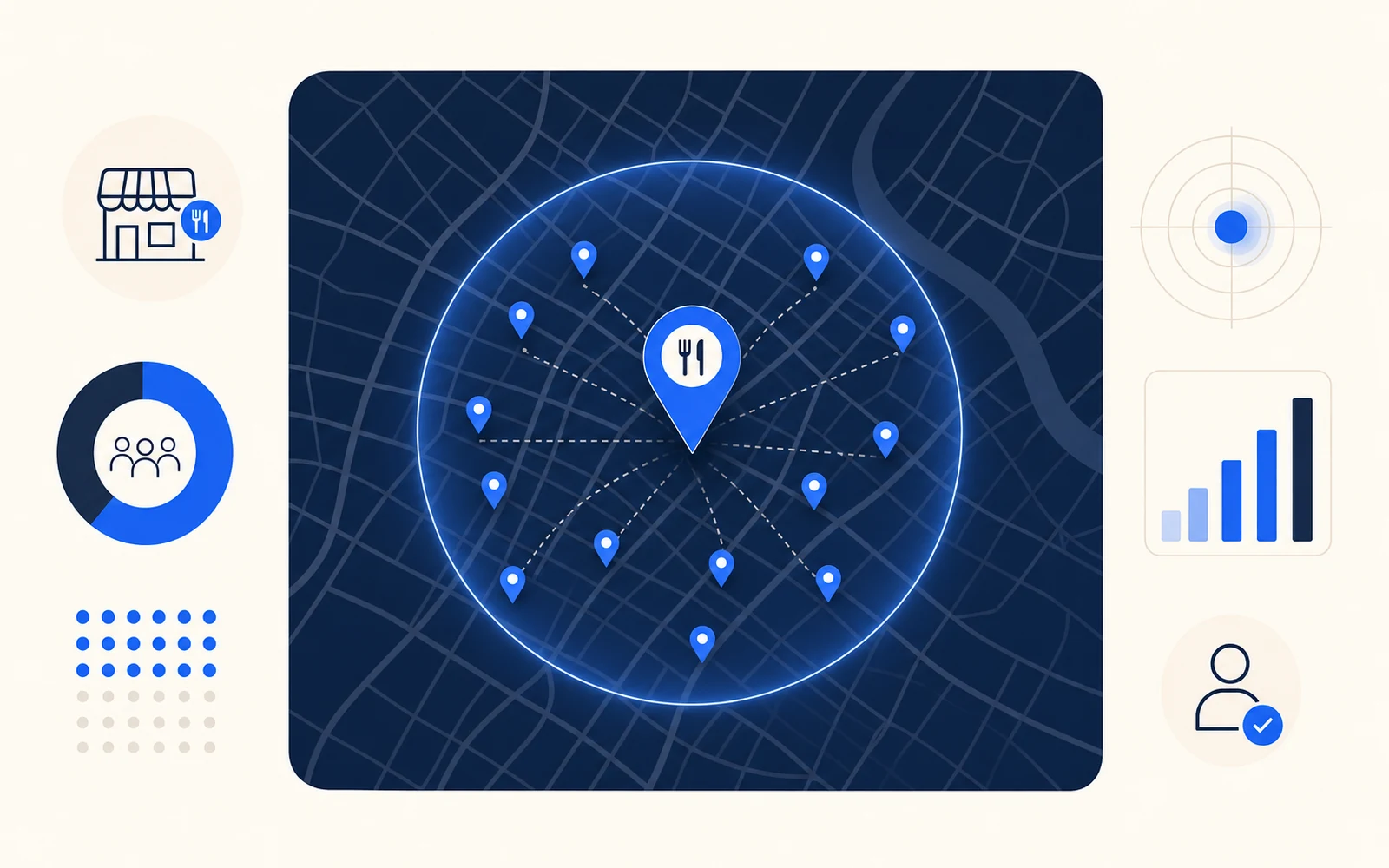 Mapa miasta z zaznaczonym promieniem targetowania kampanii wokół restauracji